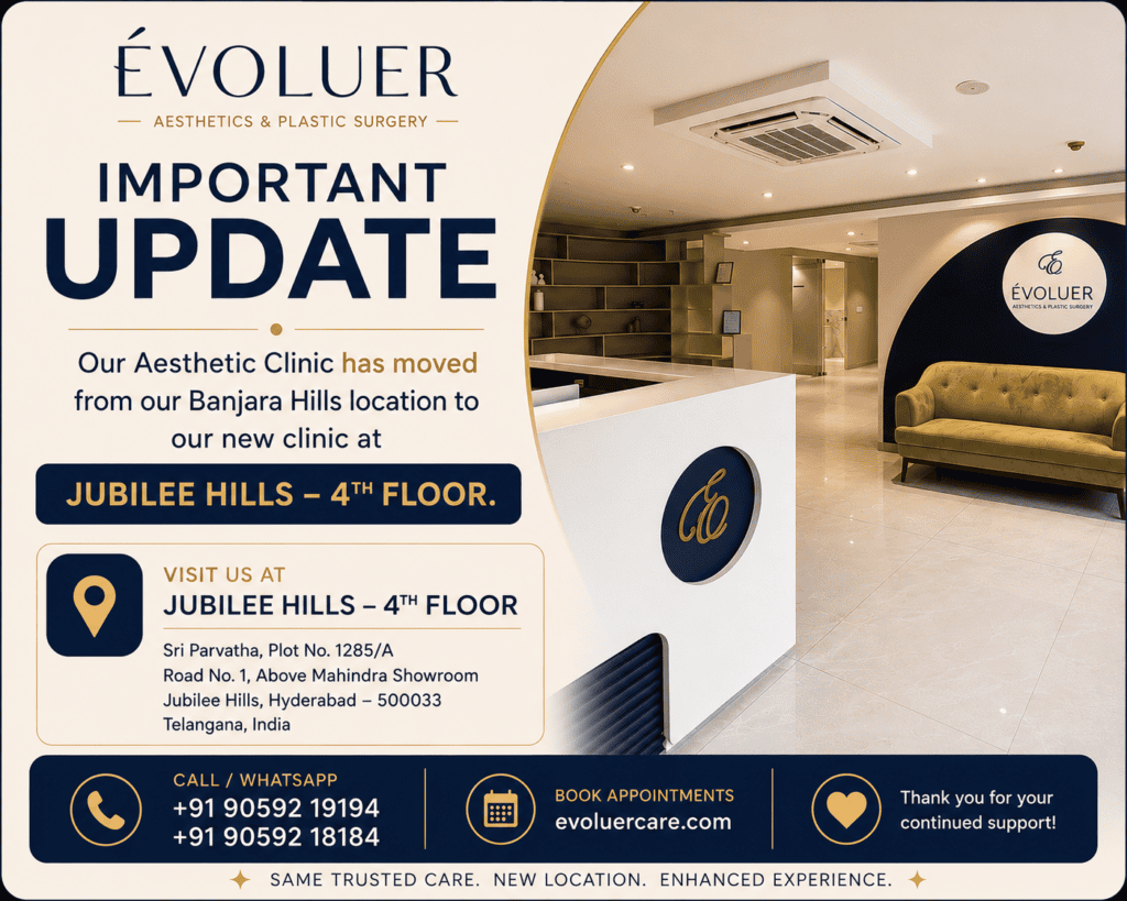 Poster announcing ÉVOLUER Aesthetics & Plastic Surgery update: moving to Jubilee Hills, 4th floor; includes reception area image and logo.